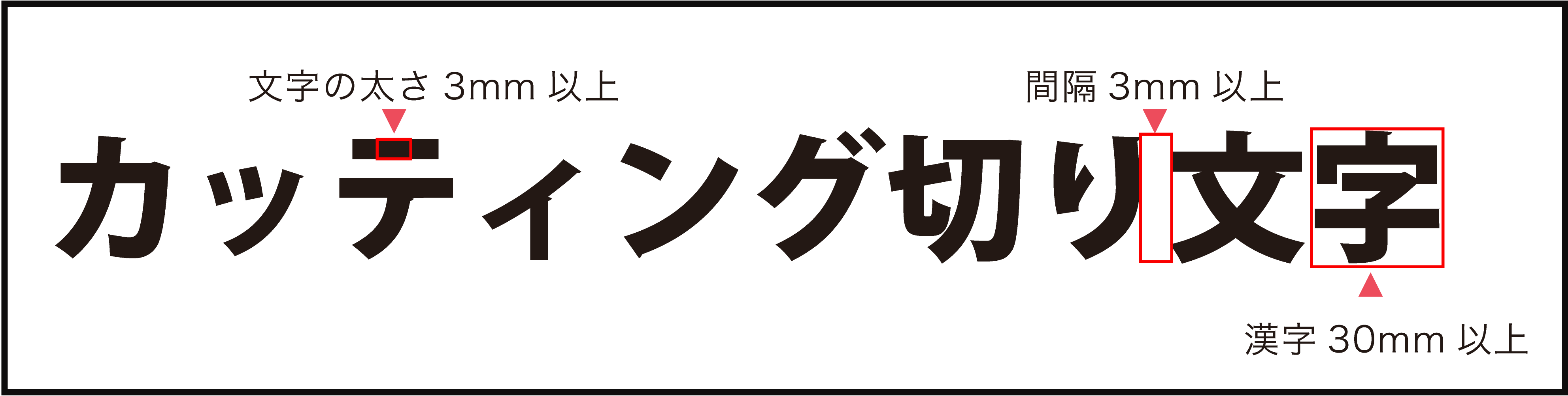 カッティング切文字