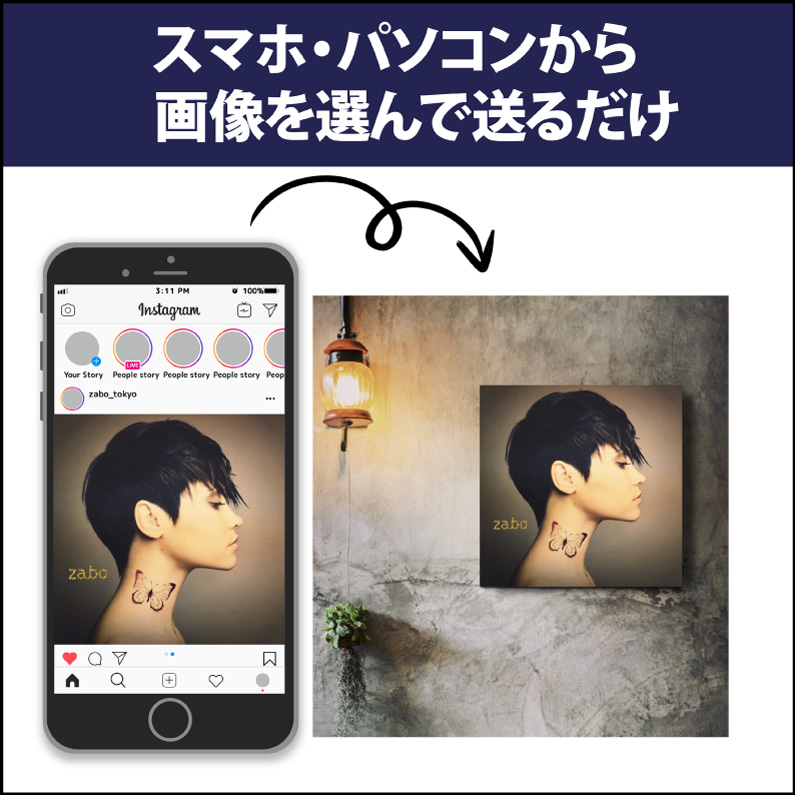 アートパネル